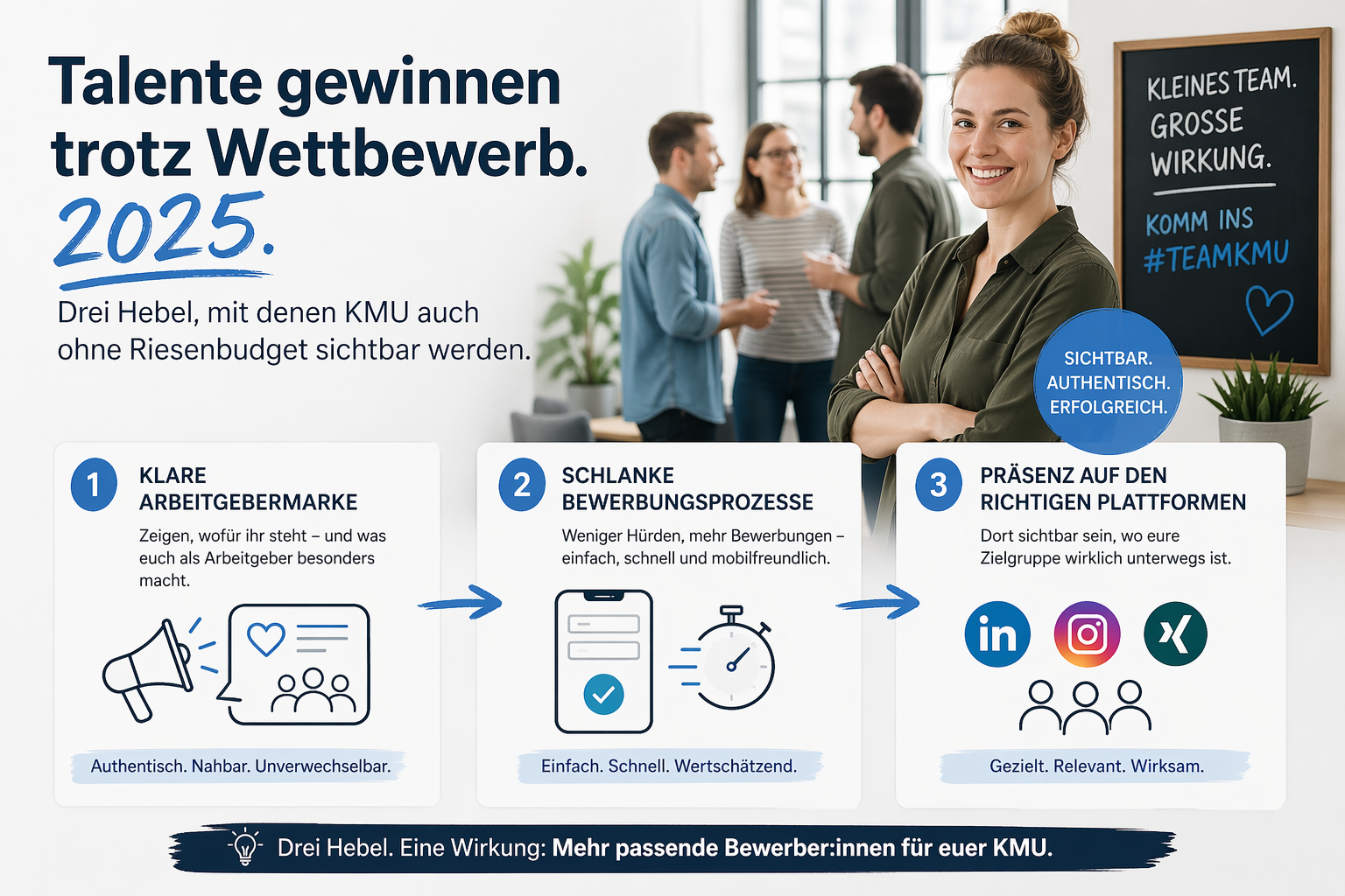 Wie KMU im Talentmarkt 2025 sichtbar werden